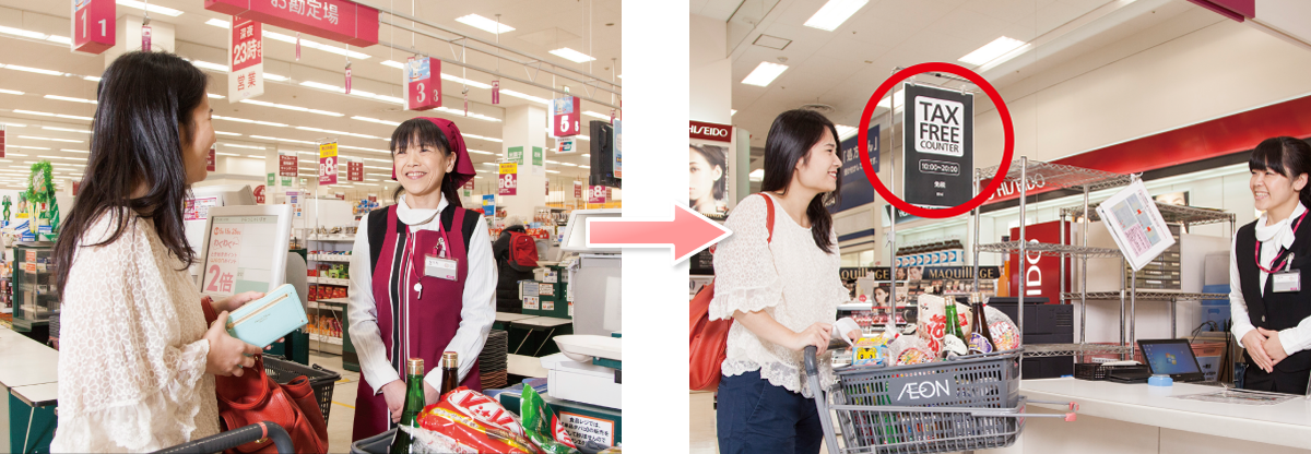 After purchasing goods